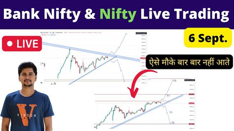 nifty it today live trading tips